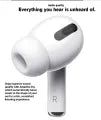 AirPods Pro – High Bass TWS Wireless Bluetooth Earbuds (Waterproof)
