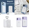 Apple MagSafe Wireless Power Bank – 5000mAh, 20W Fast Charging for iPhone